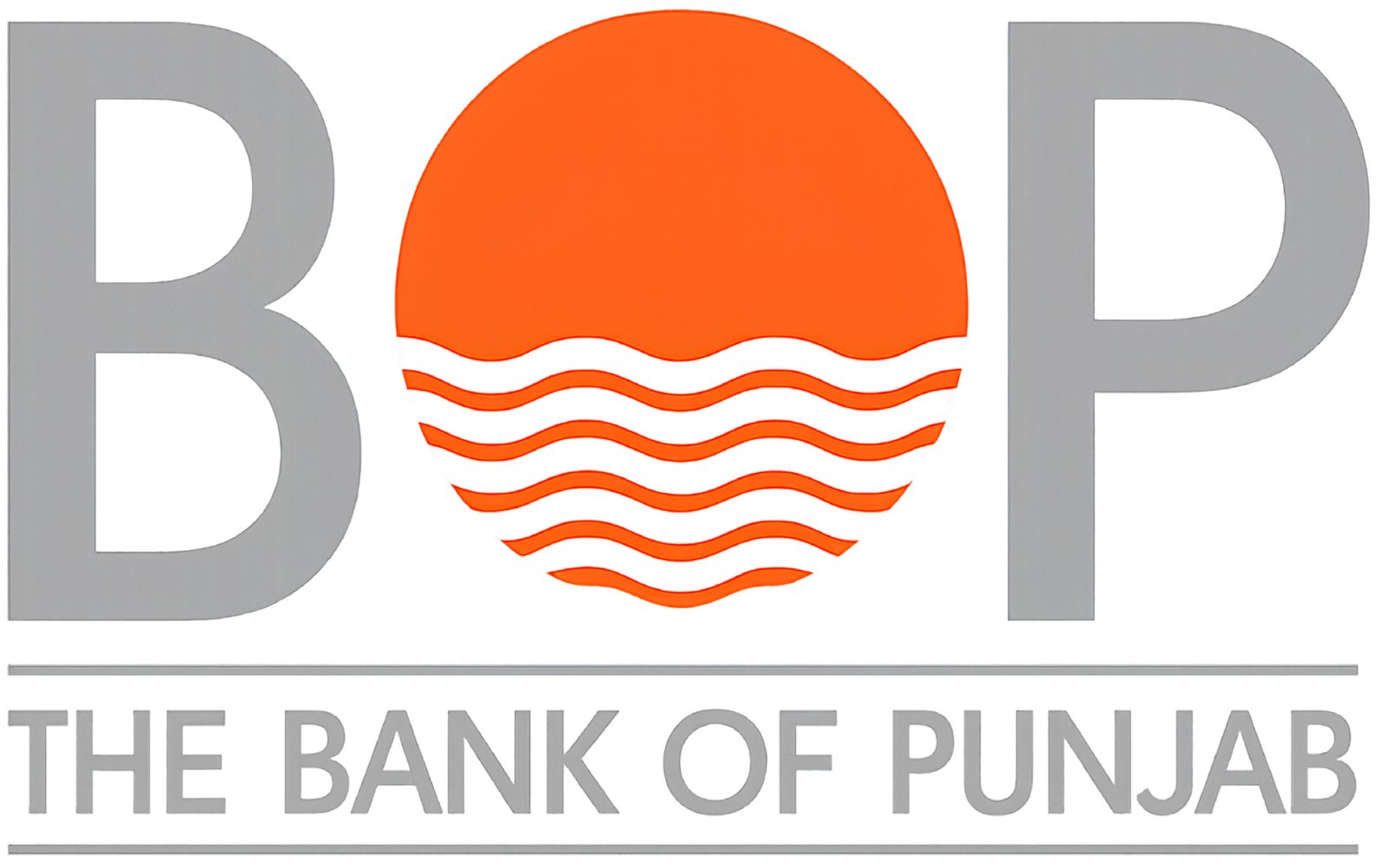 Bank of Punjab